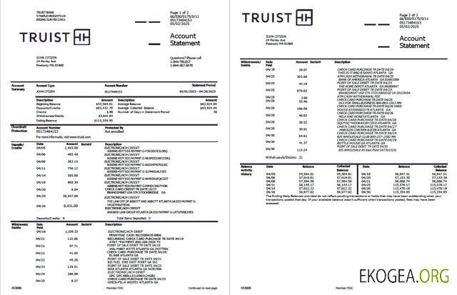 Modèle Word et PDF de relevé de compte de la USA Truist Bank, 2 pages